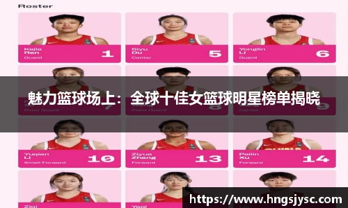 魅力篮球场上：全球十佳女篮球明星榜单揭晓
